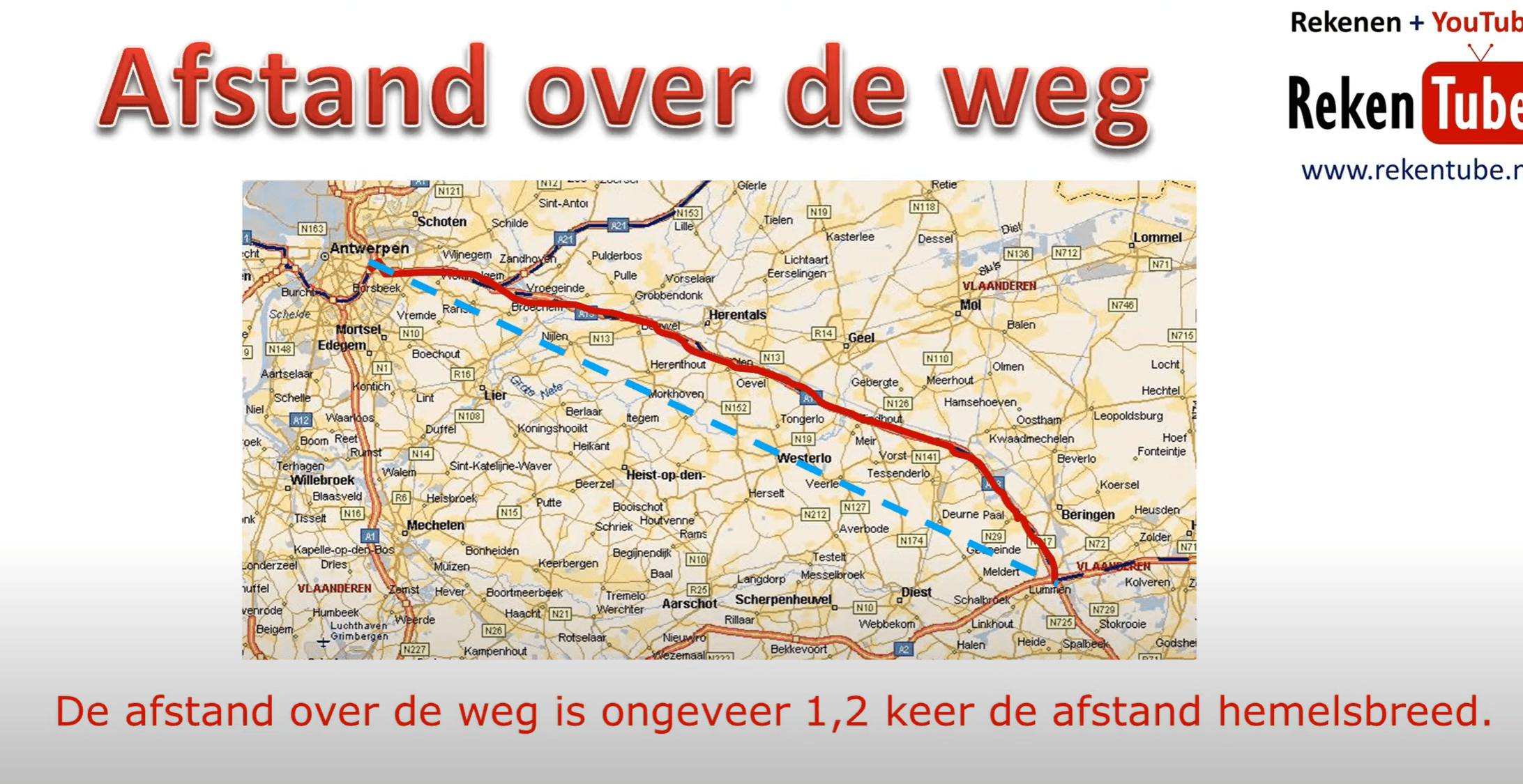 Vuistregels in de wiskunde
