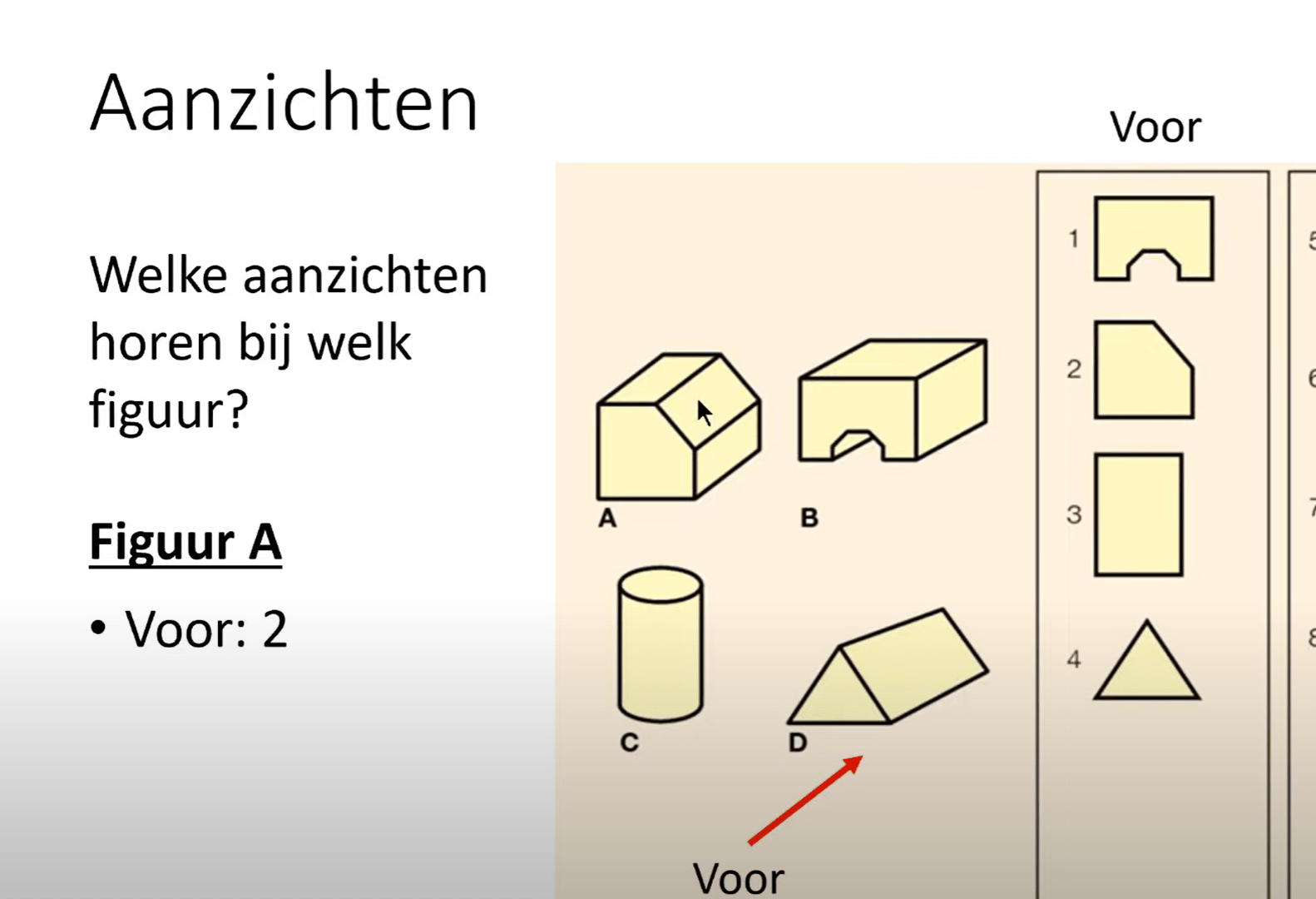 Aanzichten 1