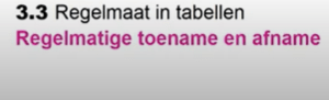 Regelmaat in tabellen