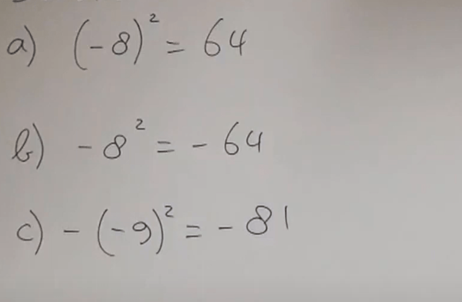 Kwadraat van negatieve getallen