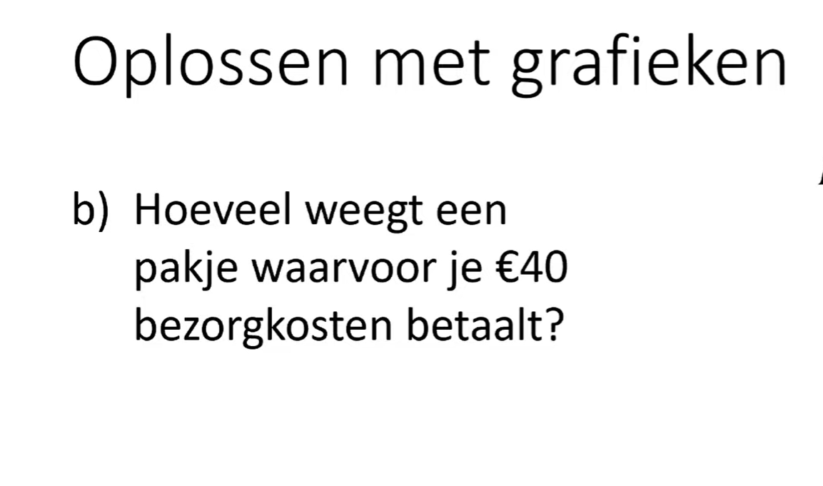 Vergelijkingen oplossen met grafiek