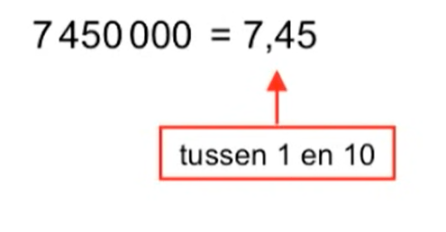 5 F - Grote getallen in wetenschappelijke notatie