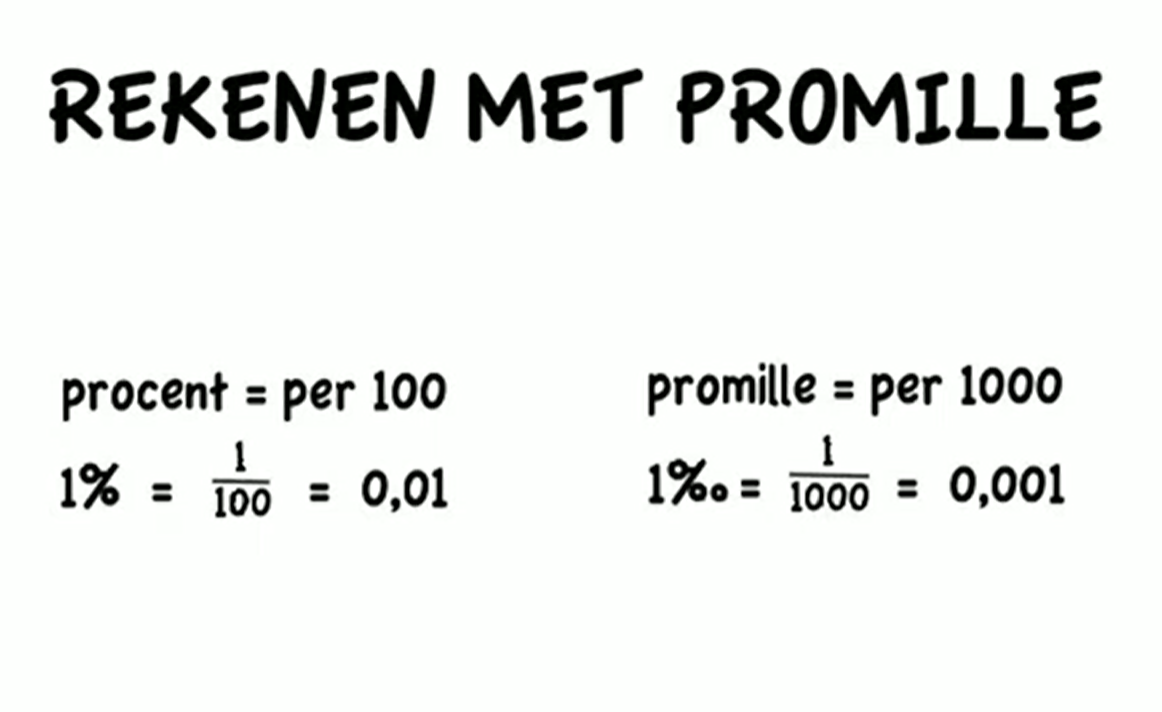 5 P - Promille
