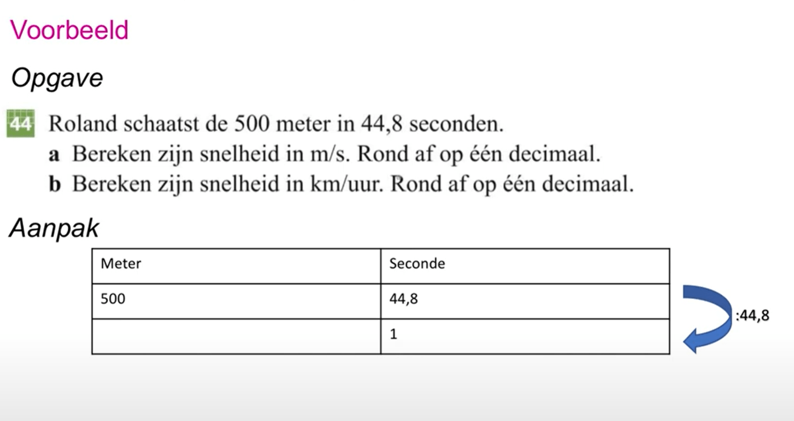 5 U - Eenheden van snelheid en omrekenen