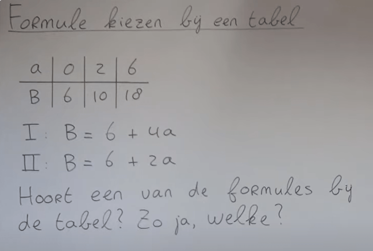 7 D - Formule kiezen bij een tabel