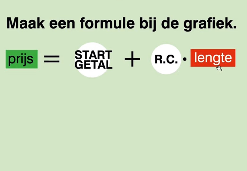 7 G - Van lineaire grafiek naar formule