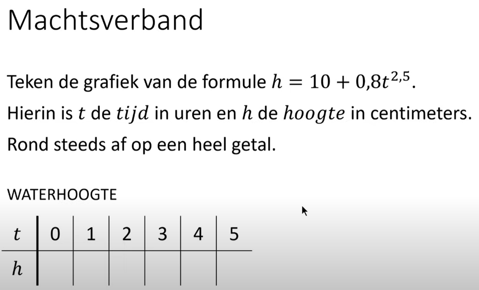 7 N - Machtsverband