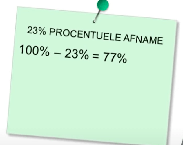 7 R - Exponentiële afname en procenten